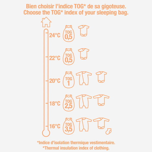 كيس نوم خفيف بطبعة، باللون الأبيض لحديثي الولادة كيس نوم خفيف بطبعة، باللون الأبيض لحديثي الولادة
